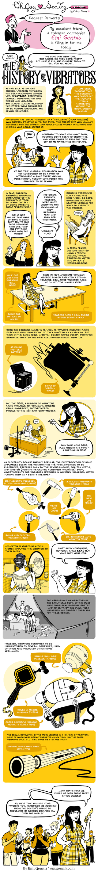 Illustration for article titled Emi Gennis's wonderful NSFW webcomic on the history of the vibrator